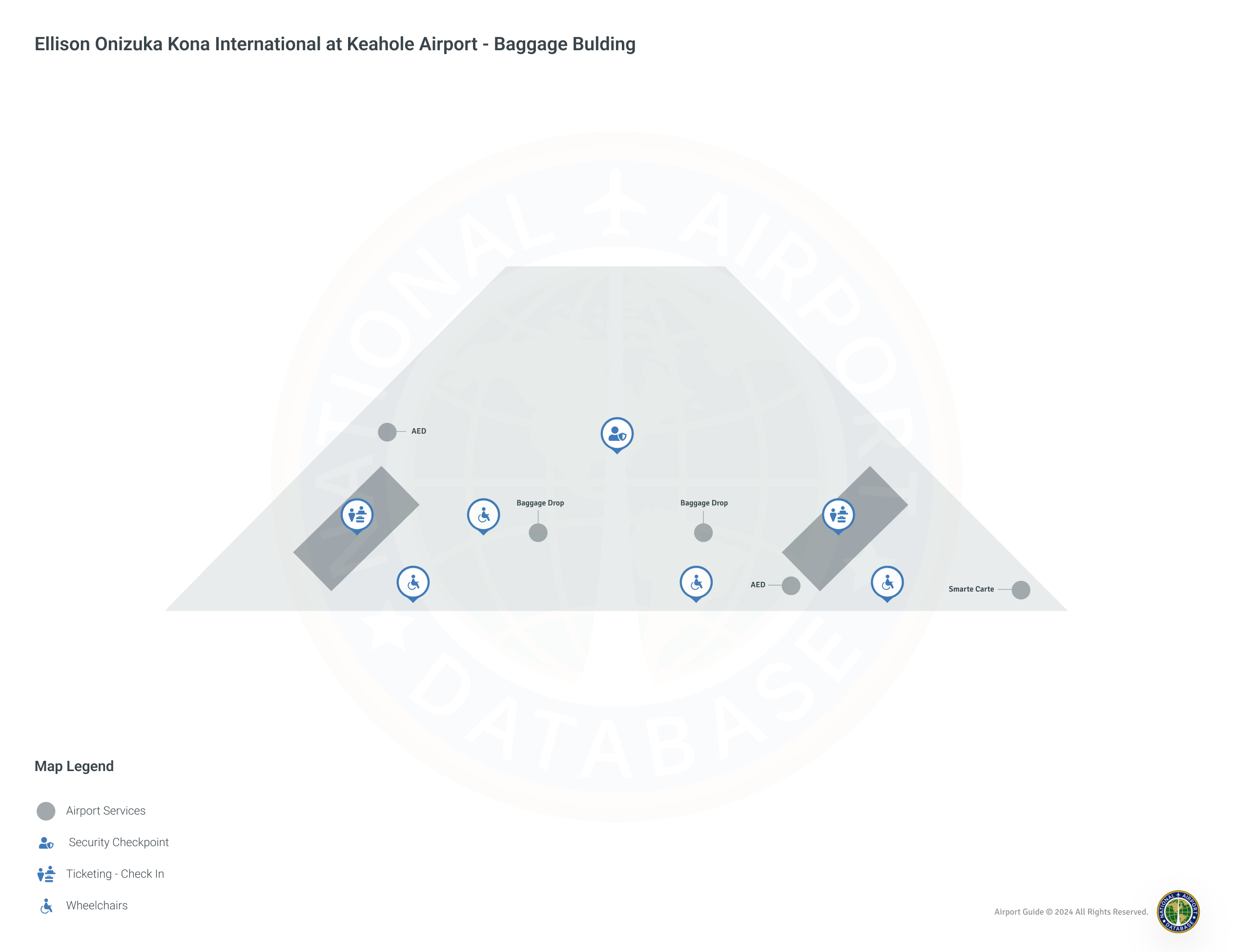 KOA Airport Baggage Bulding